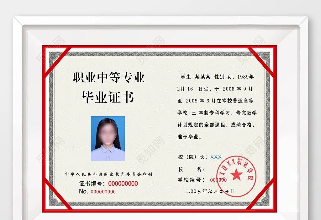 畢業證書