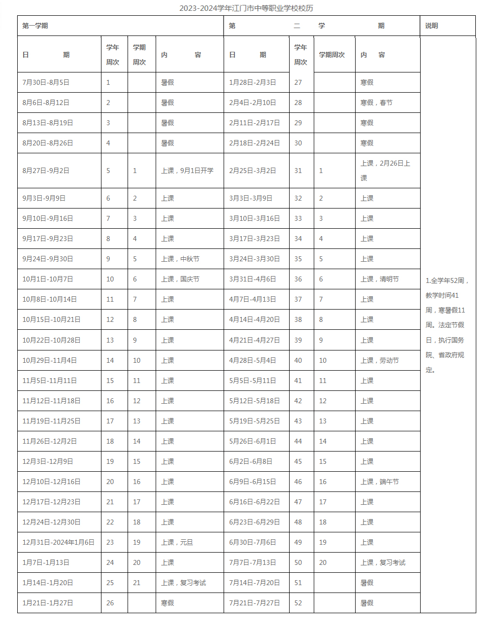 2023-2024學年江門市中等職業學校校歷