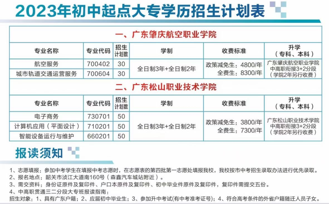 北江中等職業學校2023年在韶關區域招生計劃是怎樣的？