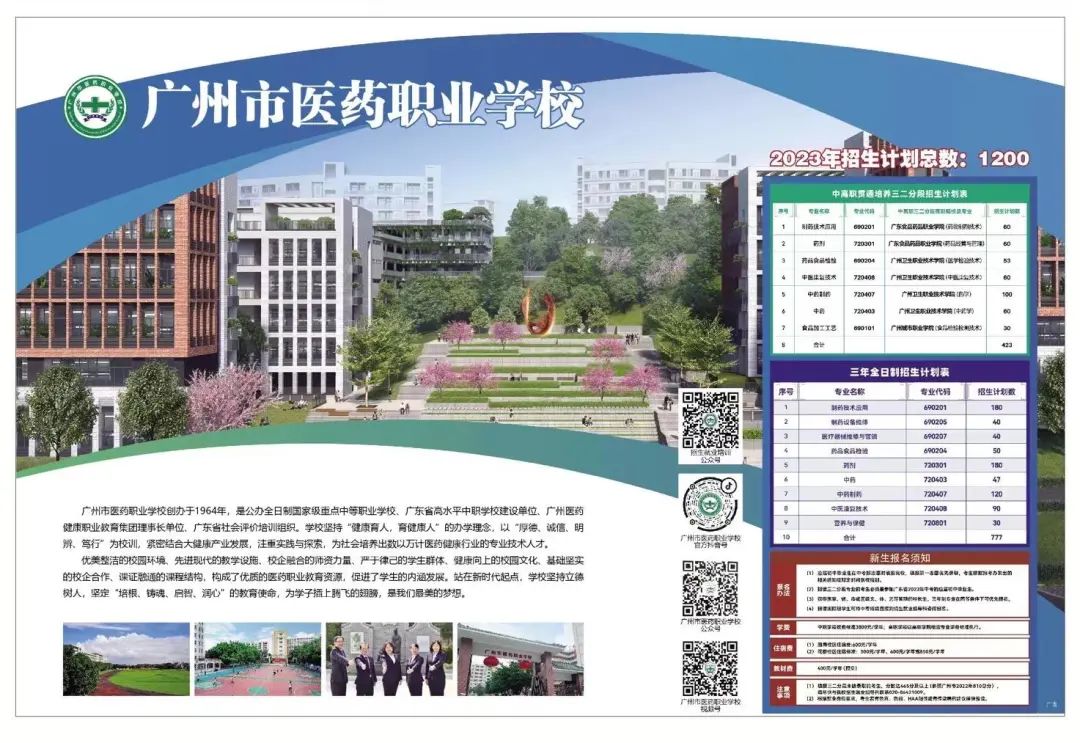 廣東中職志愿填報(bào)建議：500-550分考生填報(bào)三二分段更“劃算”！