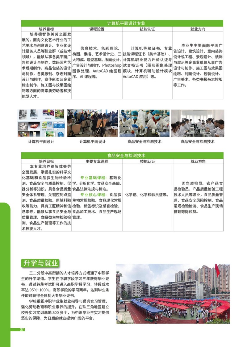 2023年廣東環境保護工程職業學院(附設中職班)招生簡章