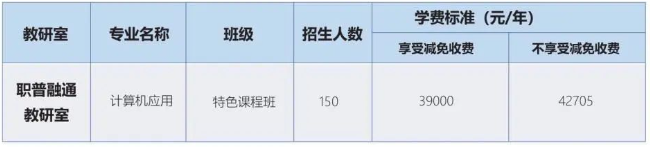 廣州華成理工職業技術學校2023年招生計劃