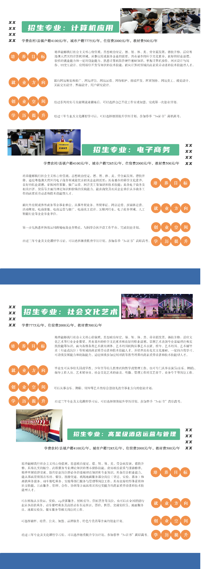 廣州市僑光財經職業技術學校2023年招生計劃