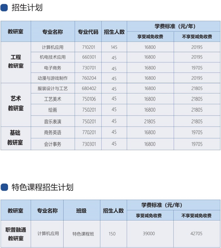 廣州華成理工職業技術學校2023年招生計劃
