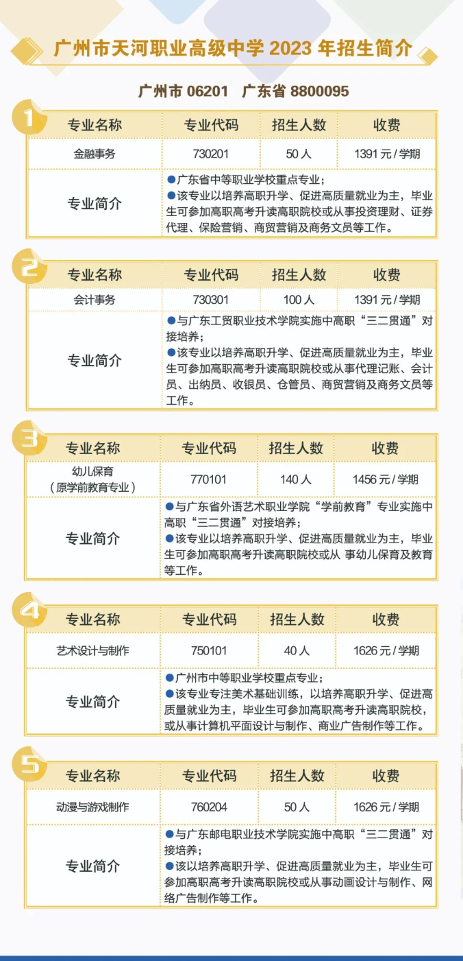 廣州市天河職業高級中學2023年招生計劃