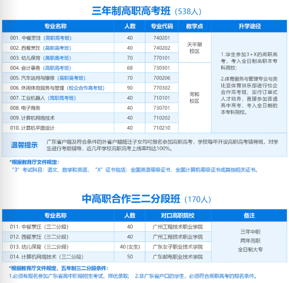 廣州市白云行知職業技術學校2023年招生計劃