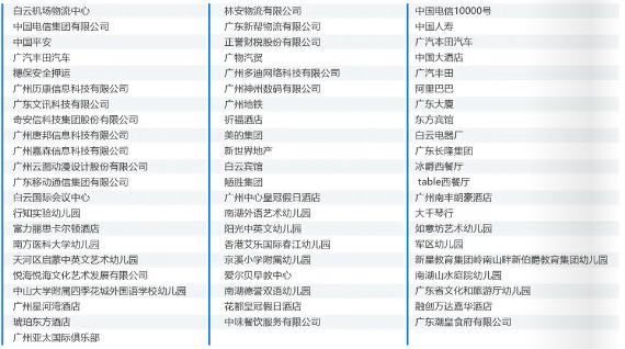 廣州市白云行知職業技術學校2023年招生計劃