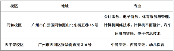 廣州市白云行知職業技術學校2023年新生入學指南