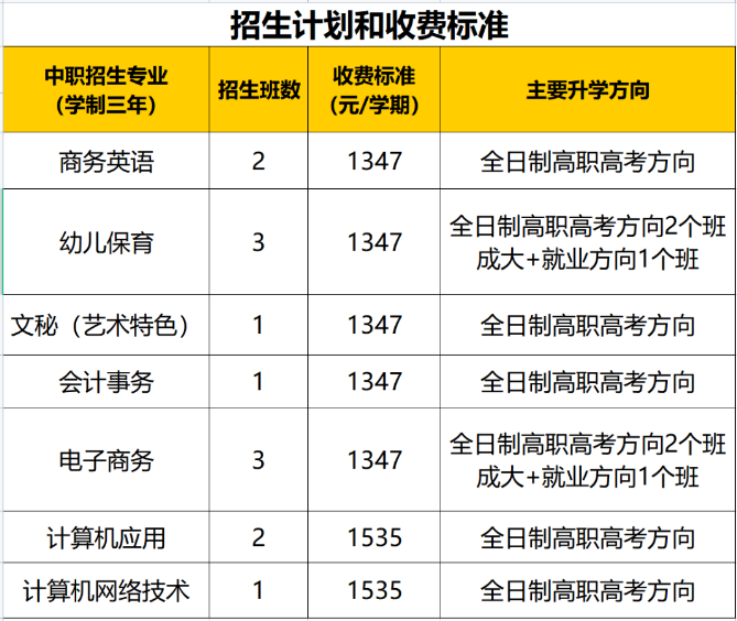 廣州市荔灣區外語職業高級中學 廣東中職招生