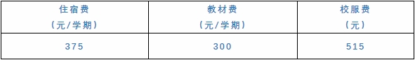 廣州市番禺區(qū)工商職業(yè)技術(shù)學(xué)校 廣東中職學(xué)校招生 廣東中職學(xué)校錄取分?jǐn)?shù)線