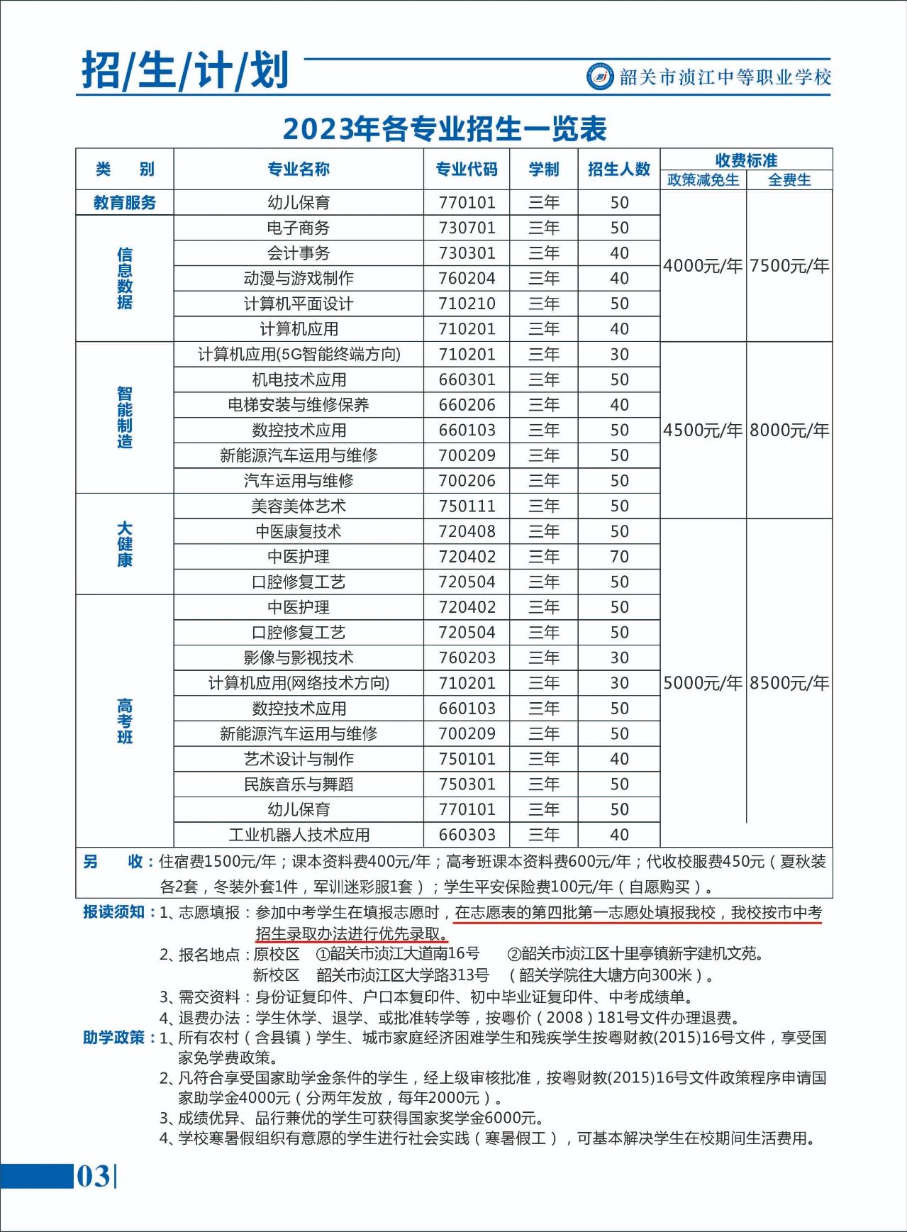 韶關市湞江中等職業學校2023年招生計劃
