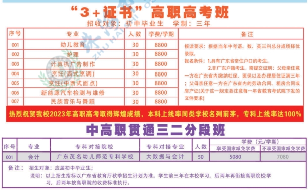 廣東技工學校：珠海市歐亞技工學校2023年招生計劃