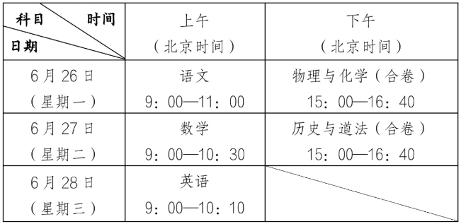 2024年廣東省深圳中考考試時間