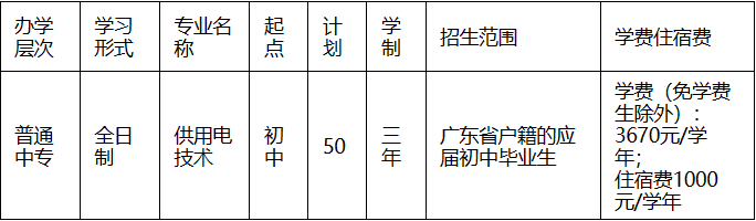 廣東水利電力職業技術學院(中職部）2023年招生簡章