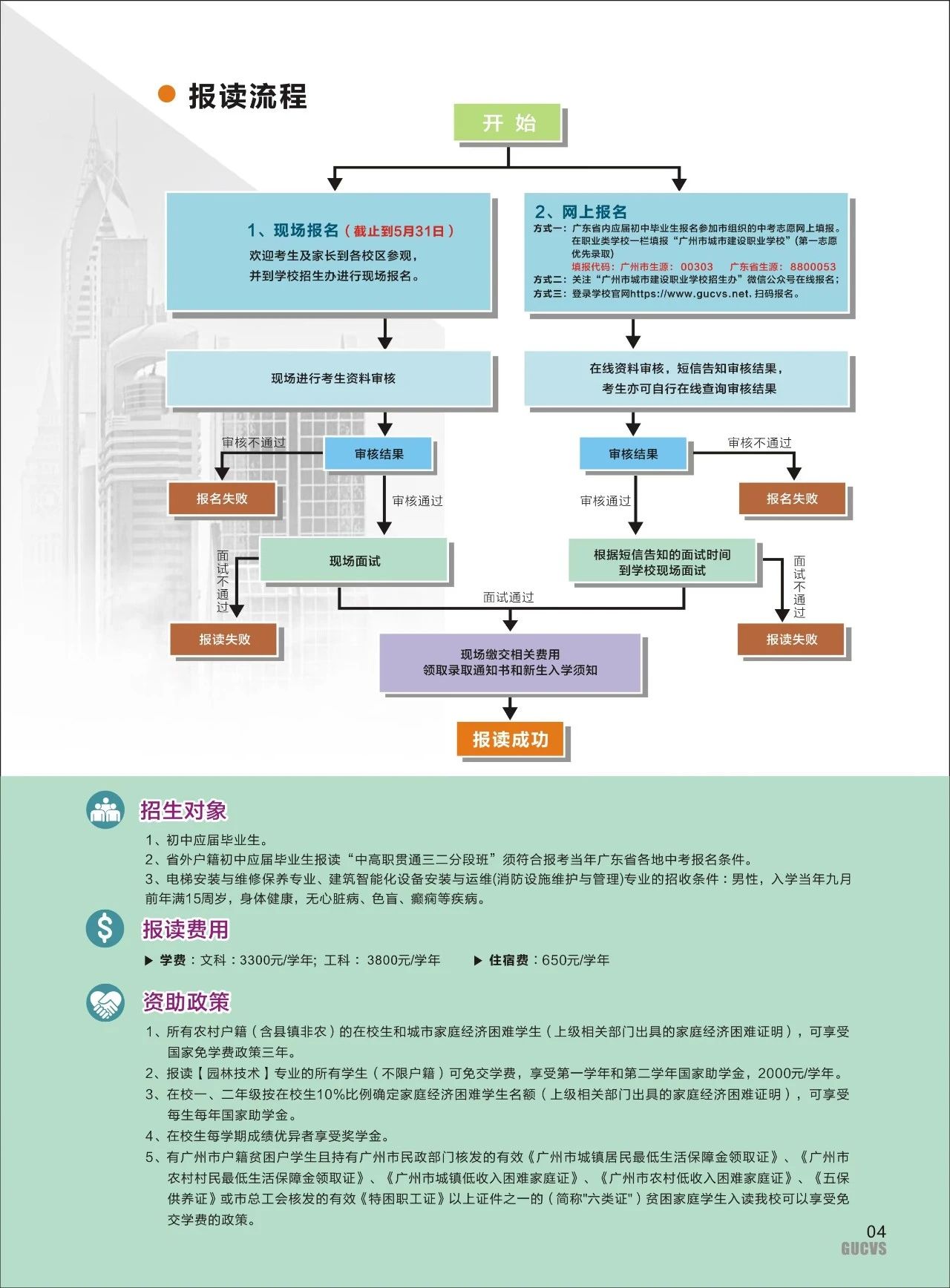 廣州城市建設職業學校2023年招生計劃