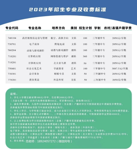 廣州市僑光財經職業技術學校2023招生計劃
