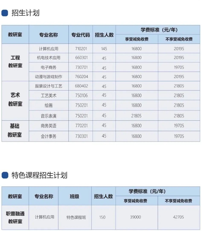 廣州華成理工職業技術學校2023年招生計劃