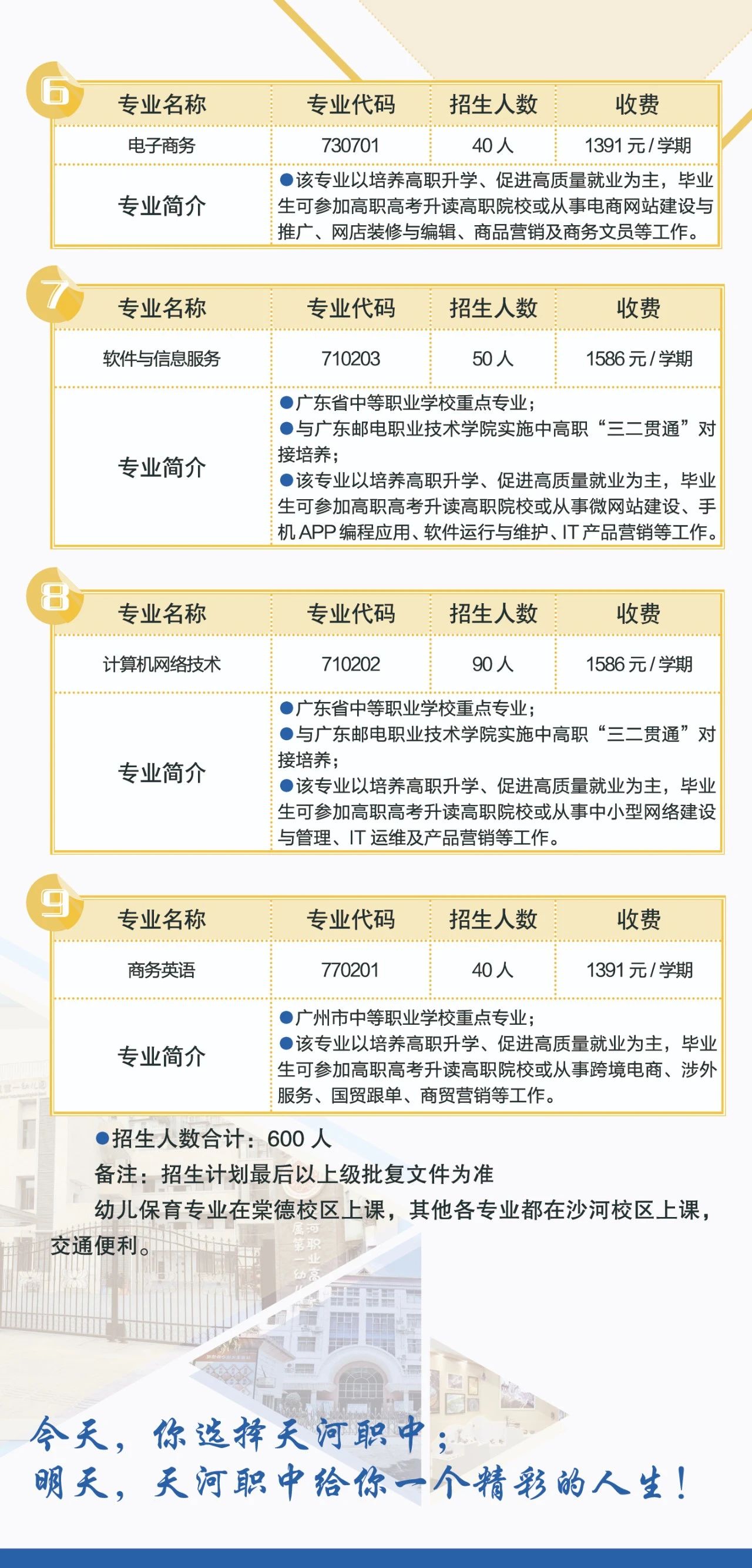 廣州市天河職業(yè)高級中學(xué)2023年招生計(jì)劃