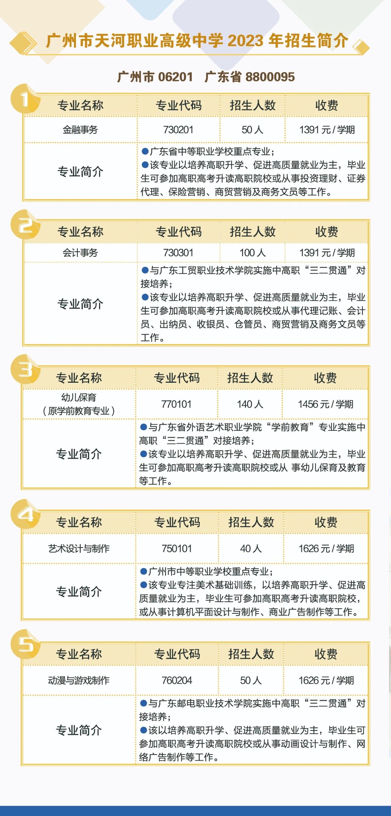 廣州市天河職業(yè)高級中學(xué)2023年招生計(jì)劃