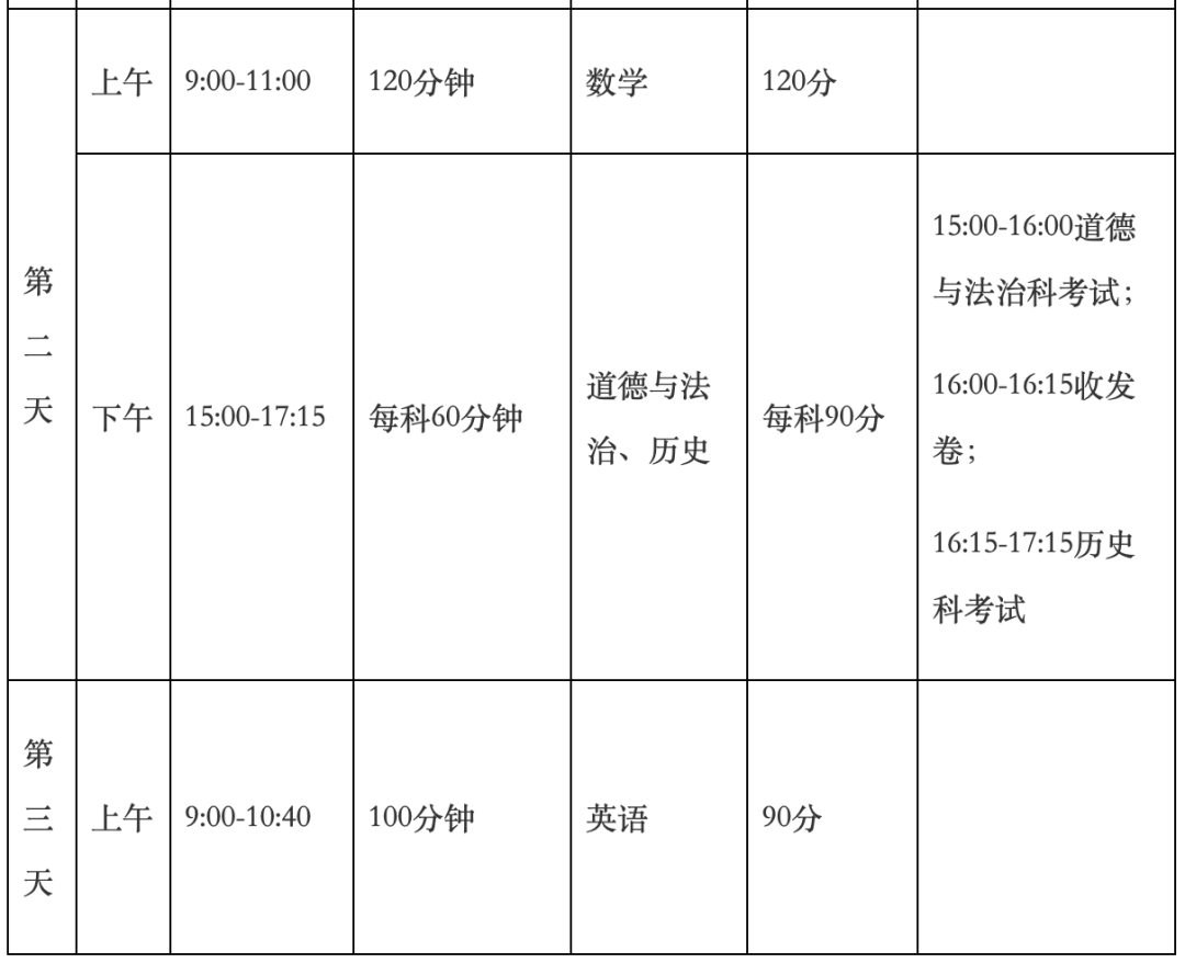 2024年廣州中考即將延遲！官方發布！