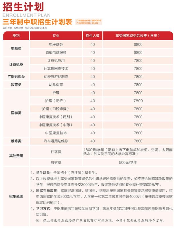 廣州涉外經濟職業技術學院-中職部招生簡章