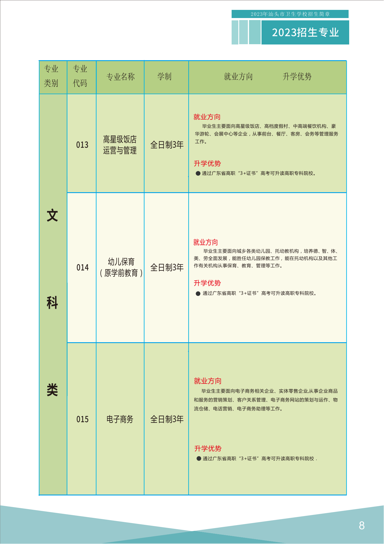 汕頭市衛生學校2023年招生簡章