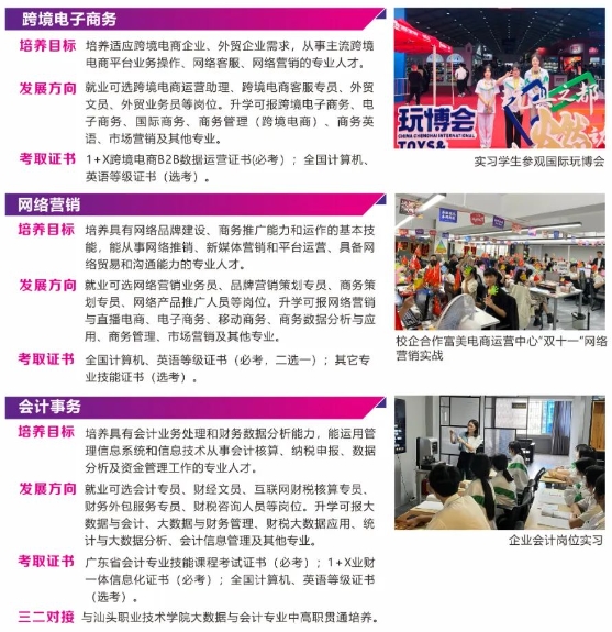 汕頭市能濱職業技術學校專業招生介紹