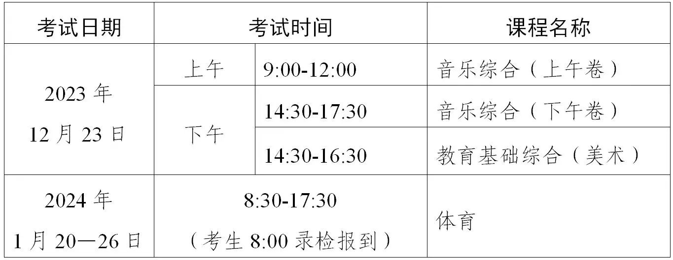 2024年中職專業技能證書考試/報名時間出爐！