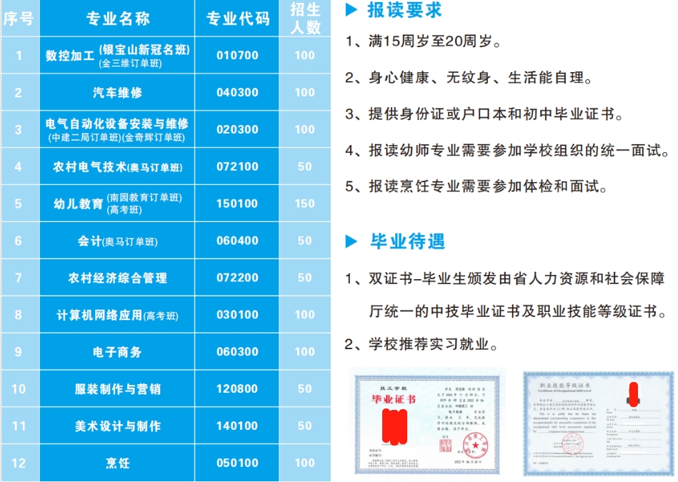 龍川縣職業技術學校2023年招生簡章