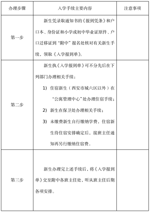 報到流程