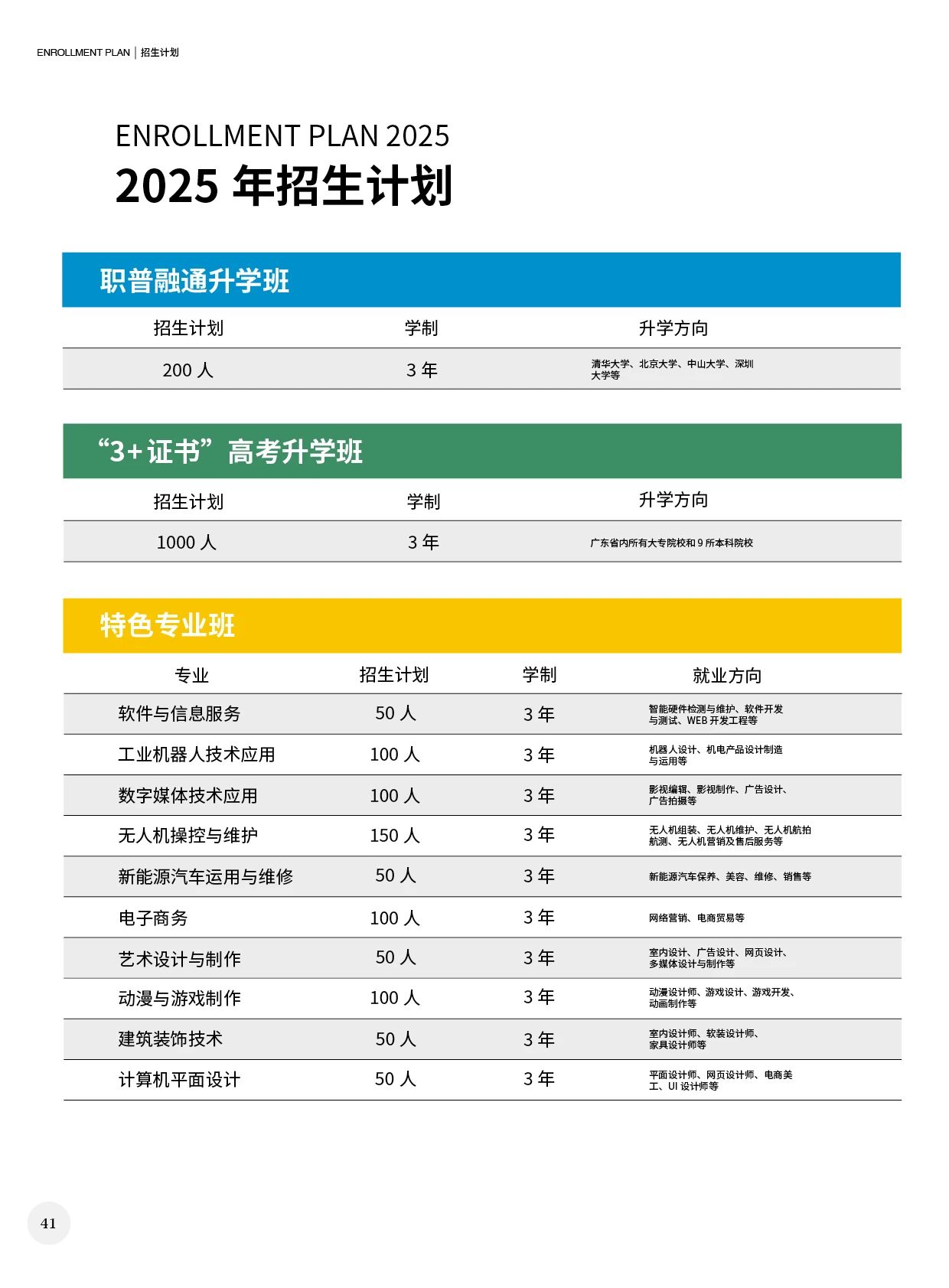招生計劃