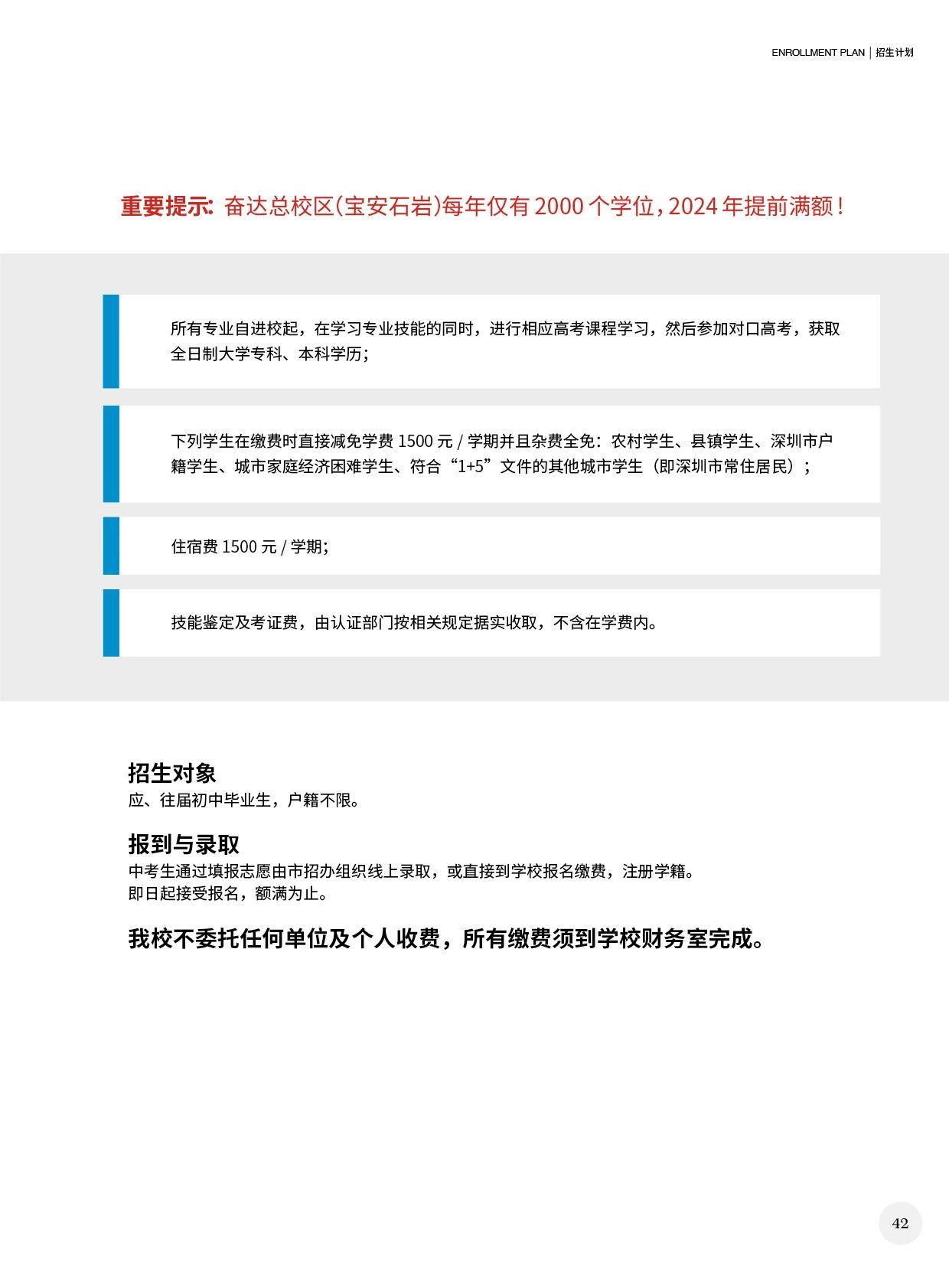 招生條件