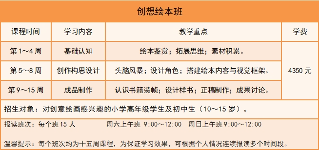 創想繪本班