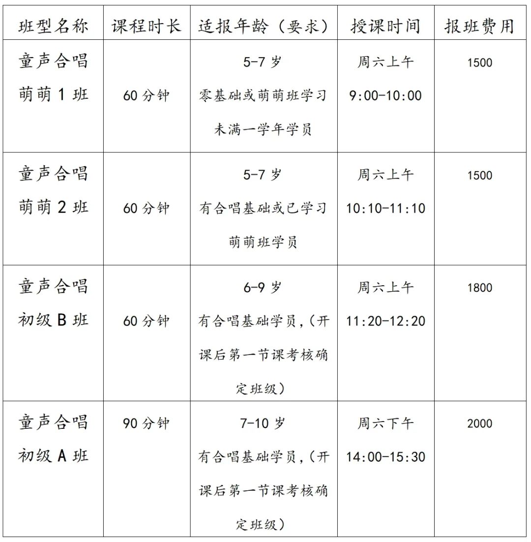 童聲合唱團