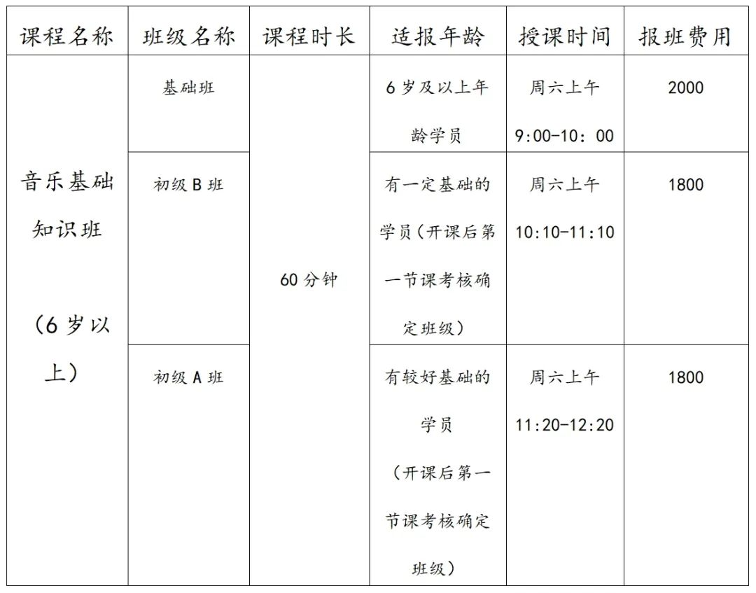 音樂基礎知識班
