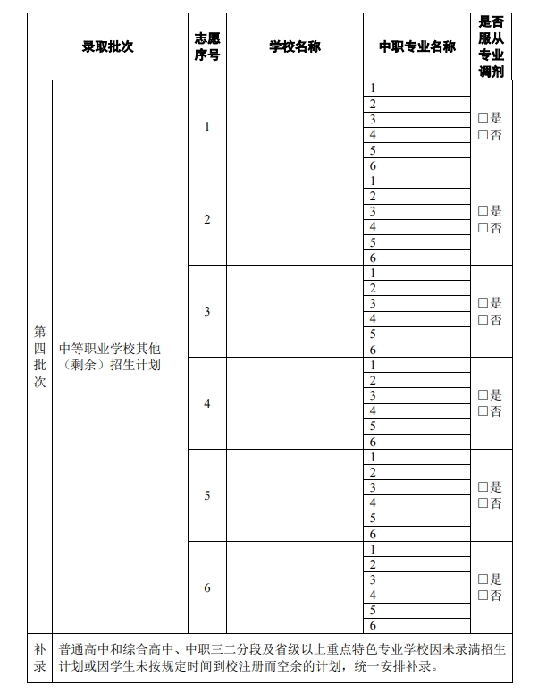 廣州中考志愿填報模擬表2