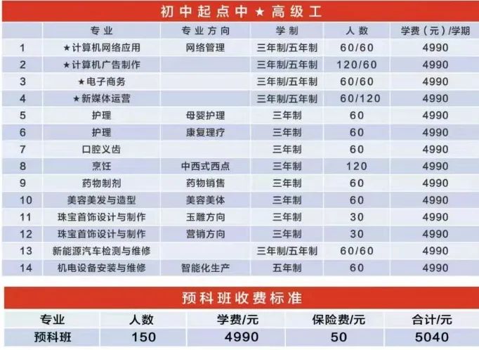 招生計劃