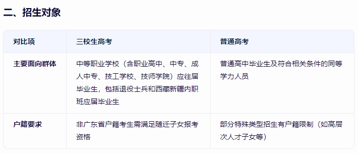 廣東三校生高考和普通高考有什么區別