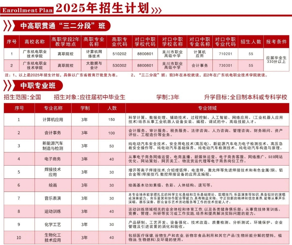 招生計劃