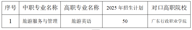 2025年廣州潛水學校三二分段招生計劃
