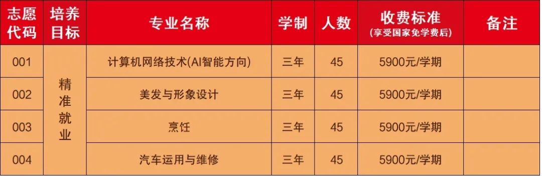 工匠專業(yè)特色班收費(fèi)標(biāo)準(zhǔn)
