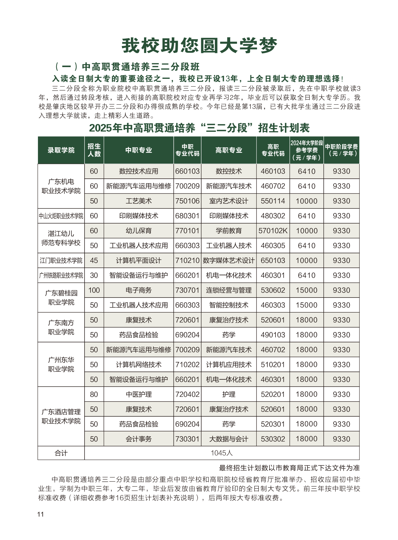 招生計劃