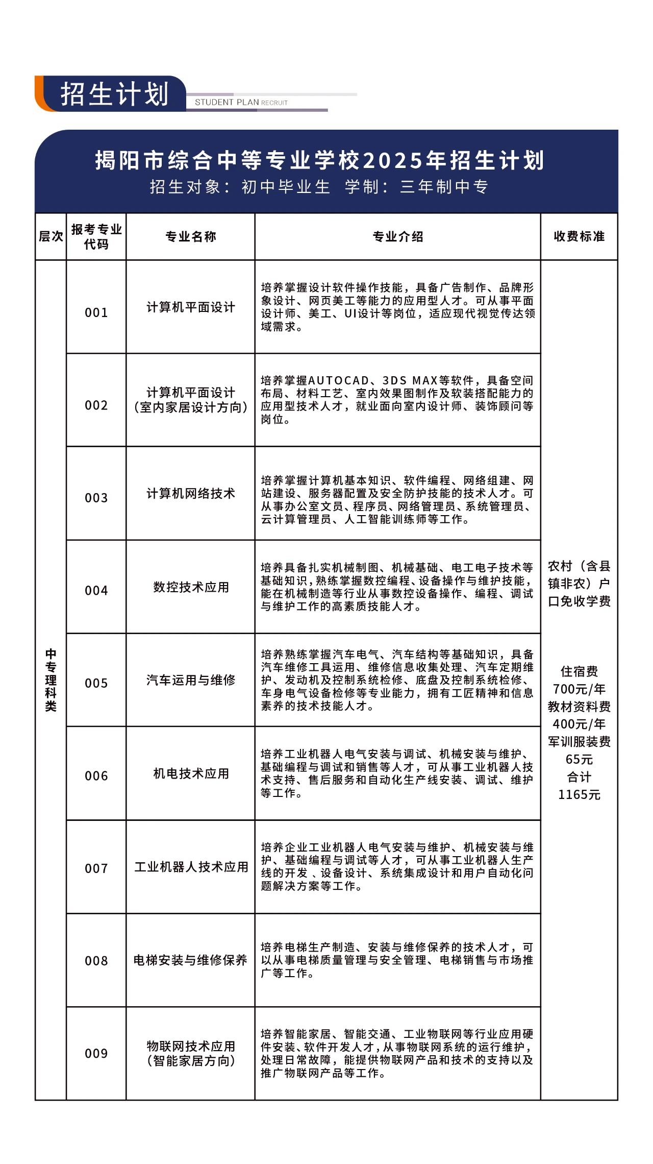 招生計劃