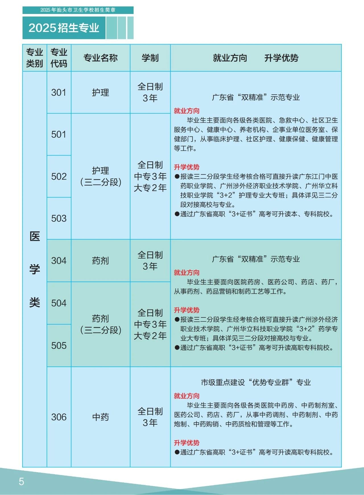 招生計劃