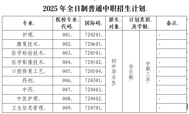 招生計劃