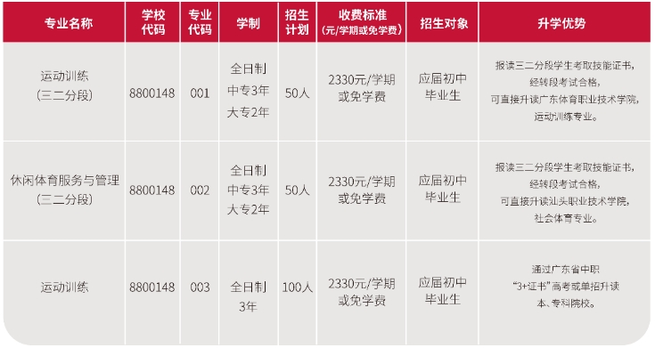 招生計劃