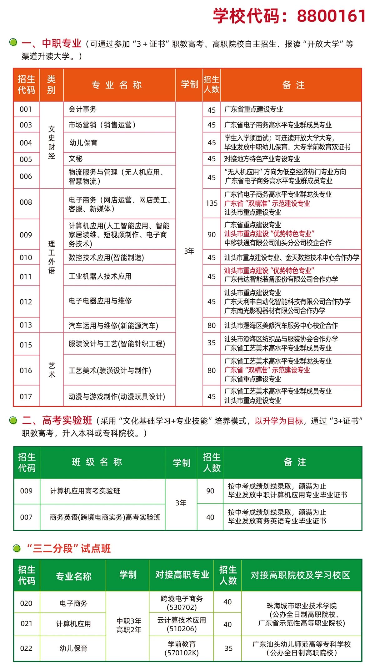 招生計劃