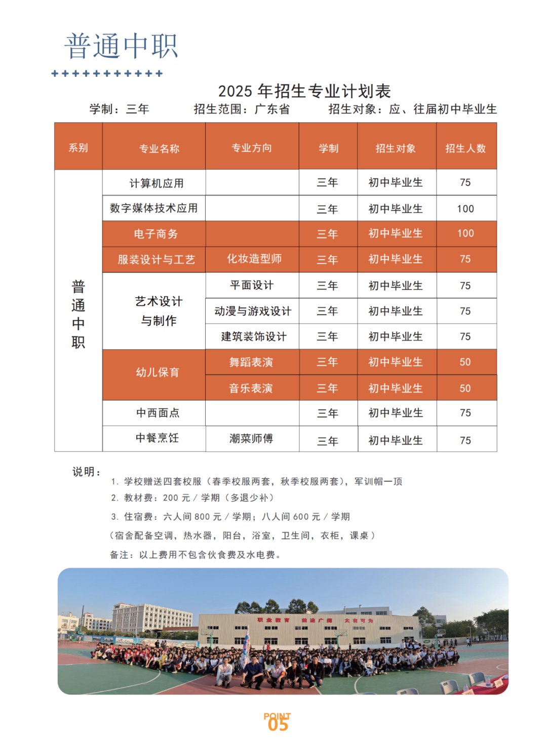 招生計劃