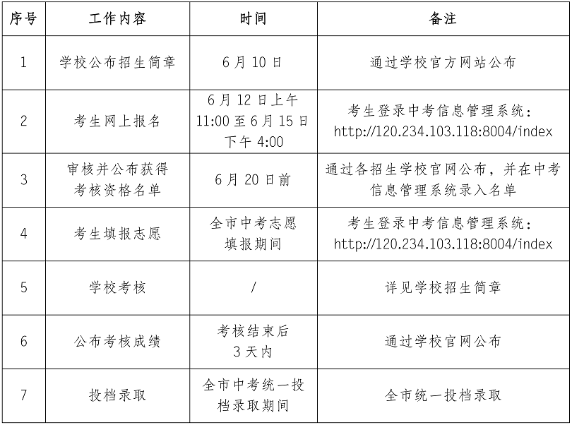 中山市2025年普通高中學(xué)科類自主招生工作日程