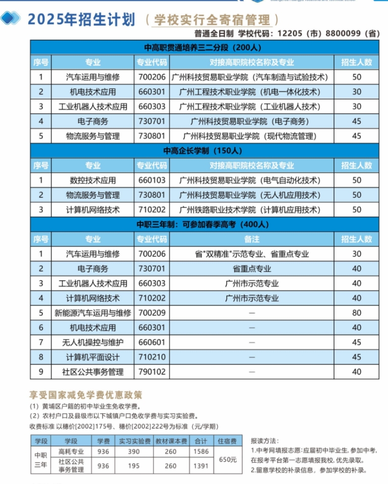 招生計劃
